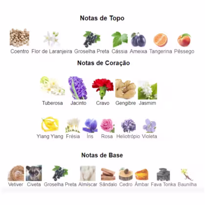 Imagem do produto Kit Perfume Cabotine Grés Eau de Toilette Feminino 100ml Loção Corporal 200ml