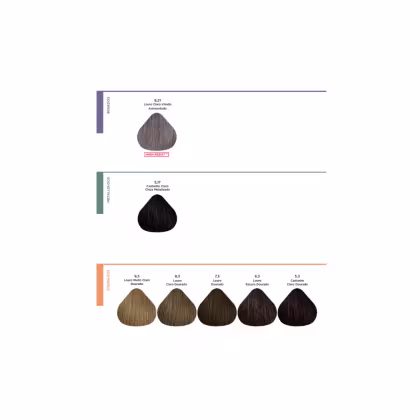 Imagem do produto Coloração Loreal Inoa 60g - 6.32 Loiro Escuro Dourado Irisado