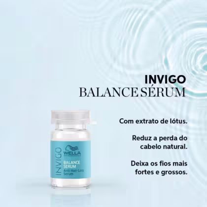 Imagem do produto Wella - Aqua Pure - Ampola Antiqueda 6 Ml