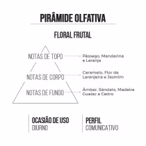 Imagem do produto Deo Colônia Feminino Delice 15ml Referência:  Bonbon - Viktor & Rolf