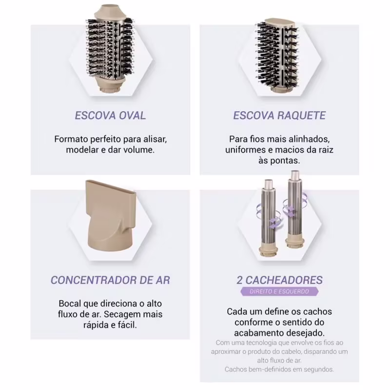 Secador de Cabelo Philco 1450W Multifunções 4 em 1 Dobravel  - 220V