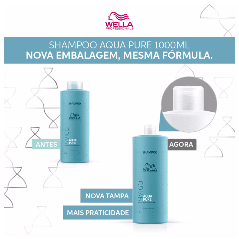 Shampoo Aqua Pure 1000ml da linha Wella Professionals. Nova embalagem plástica azul com tampa branca. Rótulo indicando "Nova tampa, mais praticidade" e "Nova embalagem, mesma fórmula". Imagens comparativas mostrando a embalagem antiga ao lado da nova.