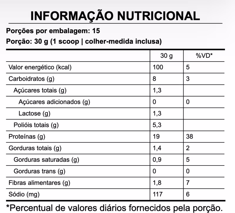 Tabela nutricional. Fornece dados como porções por embalagem, porção em gramas, valor calórico, quantidade de carboidratos, açúcares totais e adicionados, lactose, lipídios totais, proteínas, gorduras totais, saturadas e trans, fibras alimentares e sódio.
