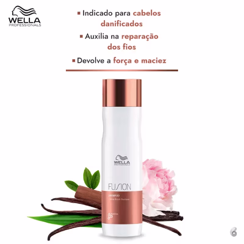 Kit Wella Professionals Fusion Double Shampoo, 2 unidades.