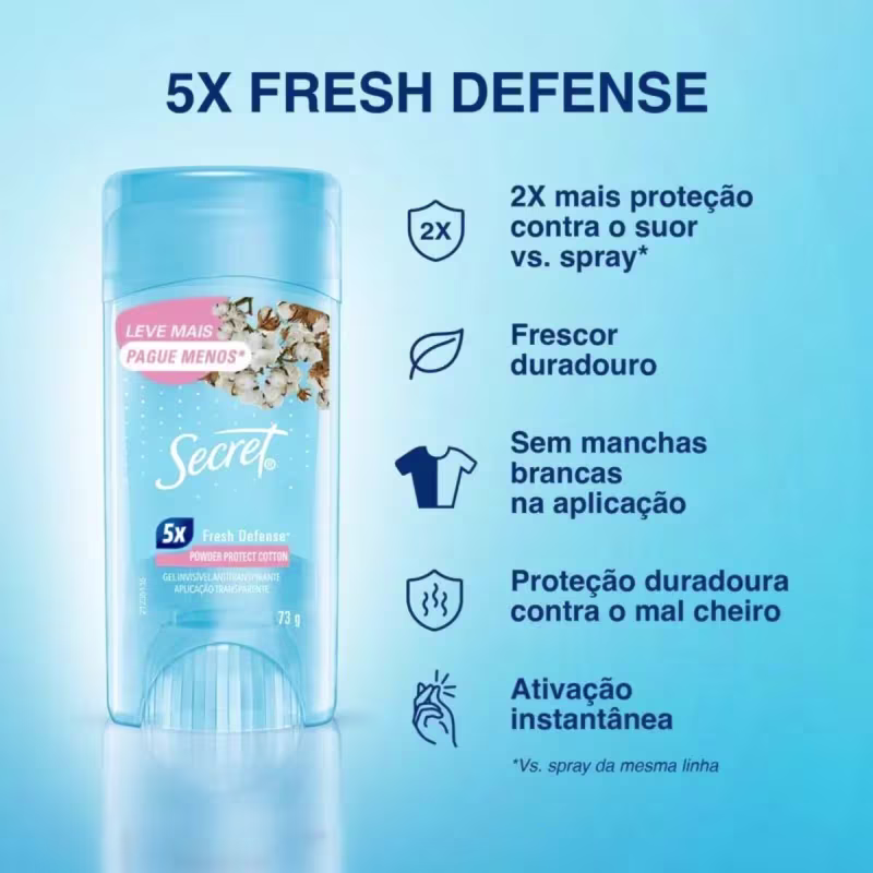 Secret Powder Protect Cotton - Desodorante Antitranspirante em Gel 73g