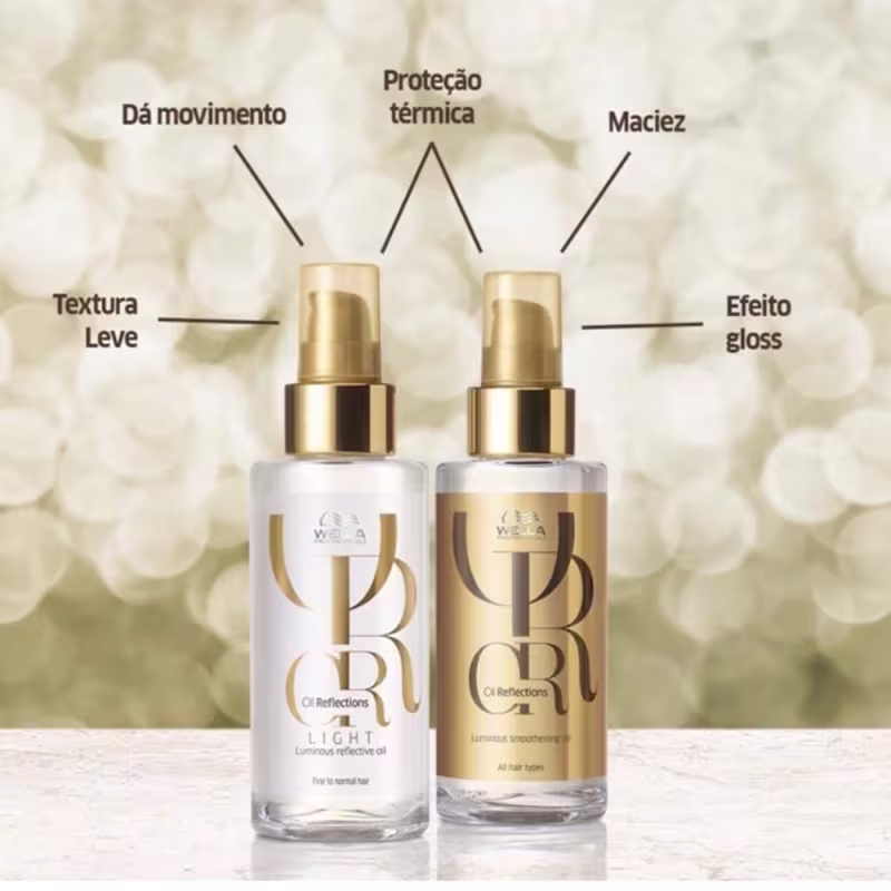 Kit Wella Professionals Blondor Oil Reflections Light Power (3 Produtos)