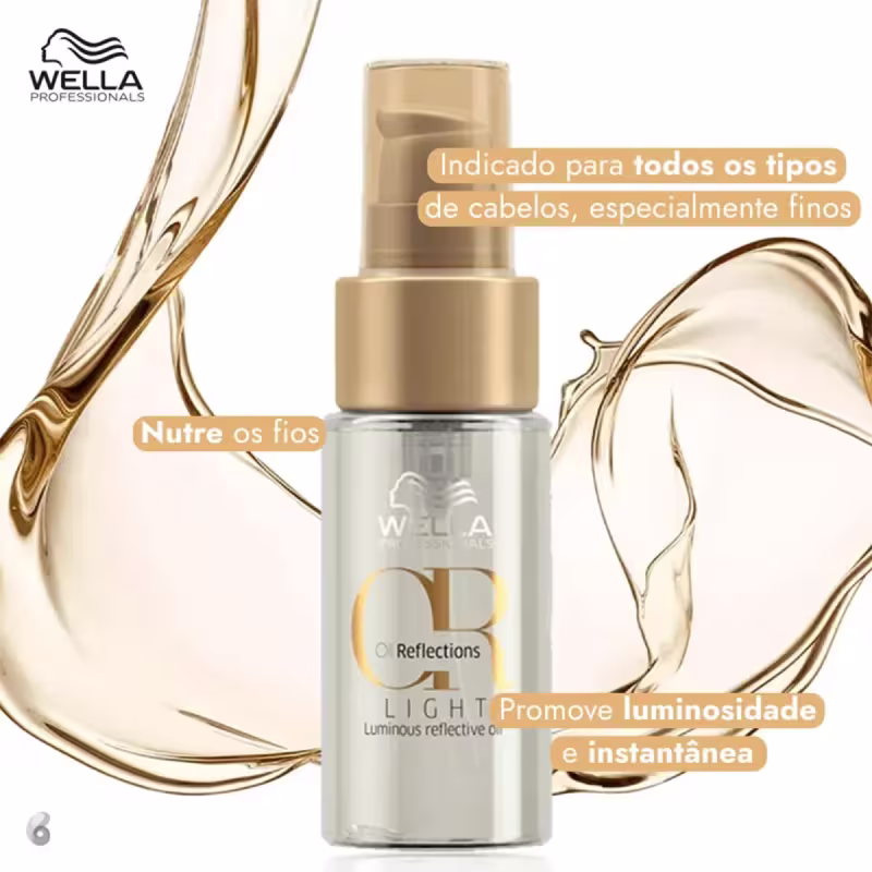 Kit Wella Professionals Nutri-Enrich Oil Reflections Light Quinteto, 5 produtos.