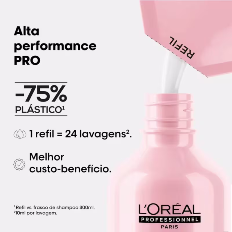Kit L'Oréal Professionnel Serie Expert Vitamino Color Resveratrol Duo Refil, 2 produtos.