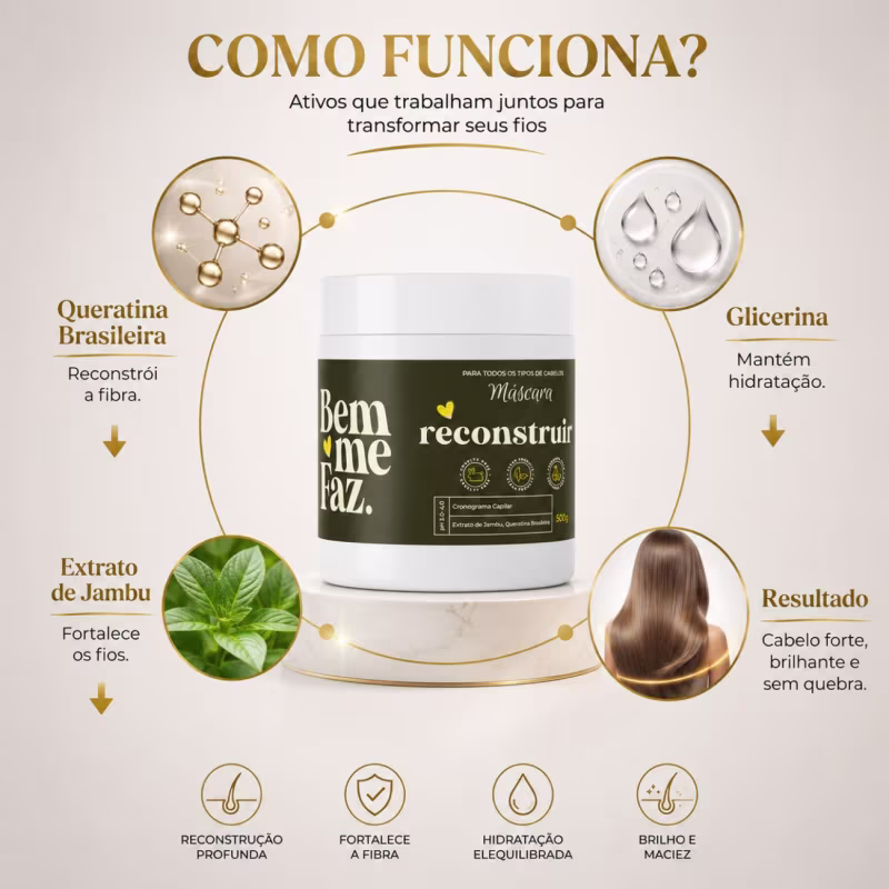 Máscara Capilar Reconstrução 500g Reconstruir Bem Me Faz