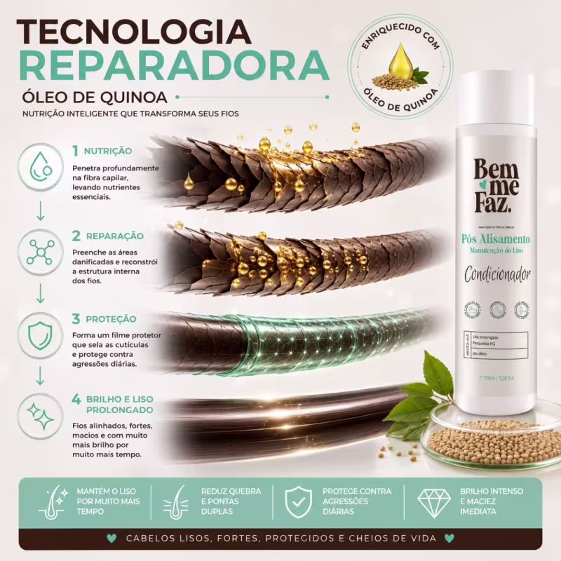 Condicionador Pós Alisamento 300ml Bem Me Faz Manutenção