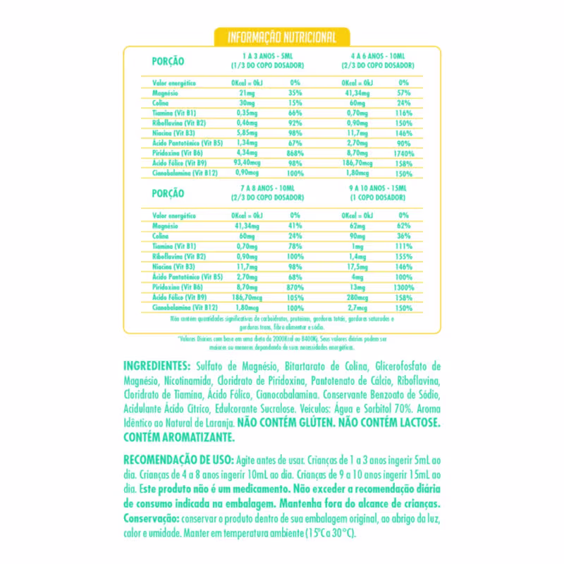 Kit Biofhitus Neurognis Kids + Adultos, 2 produtos.