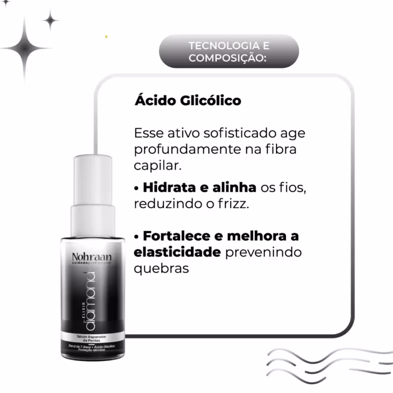 Nohraan Elixir Diamond 30Ml