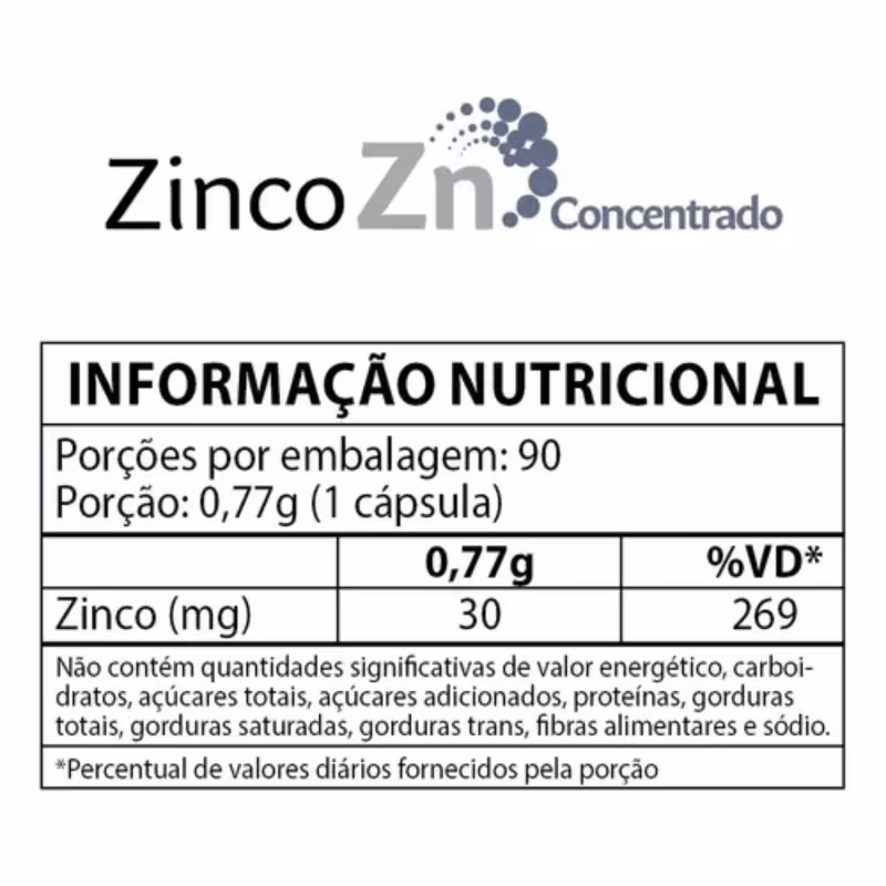 Zinco Zn Concentrado 30mg La San Day 90Caps Imunidade Forte