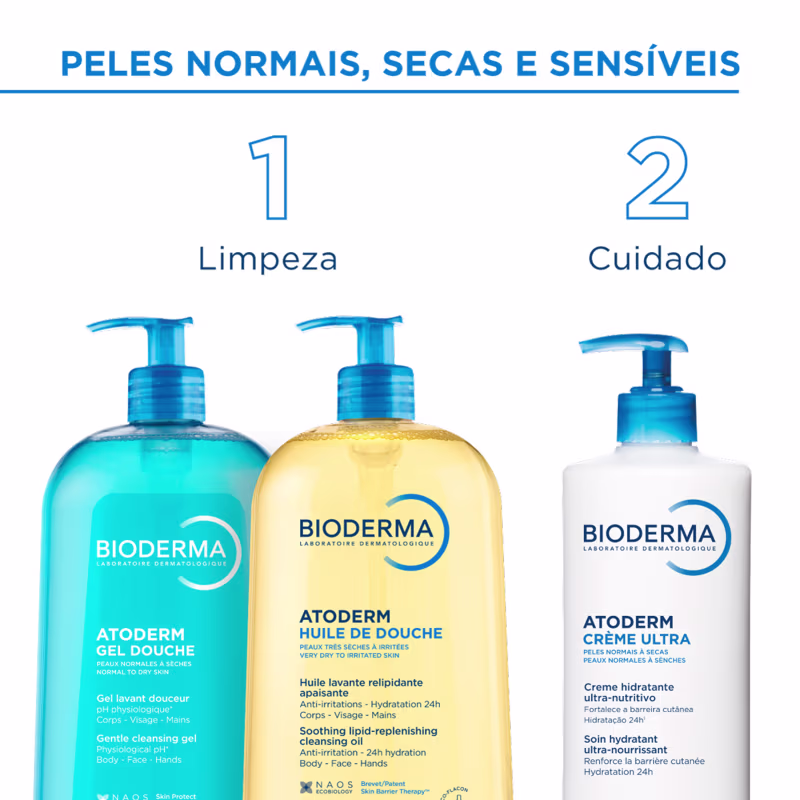 Bioderma Atoderm Crème Ultra -  Creme Ultra Hidratação Corporal 500ml