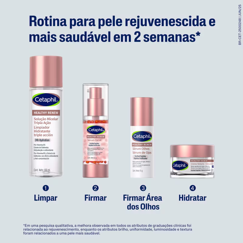 Cetaphil Healthy Renew Tripla Ação - Solução Micelar Hidratante 160ml