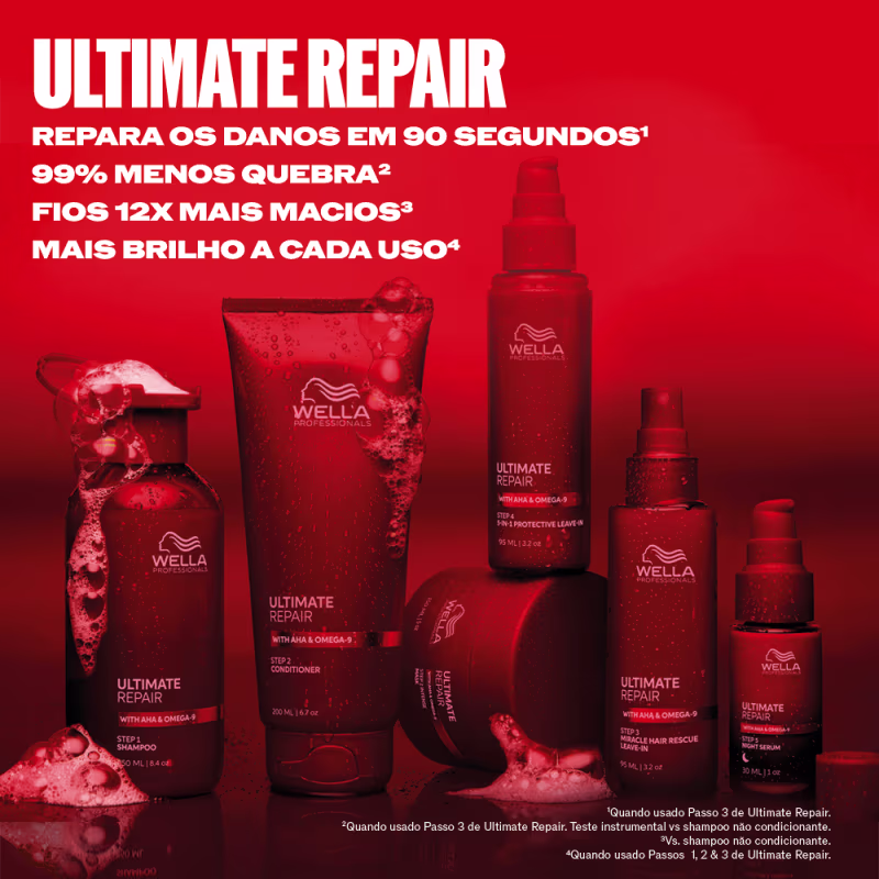 Wella Professional Ultimate Repair - Shampoo 250ml