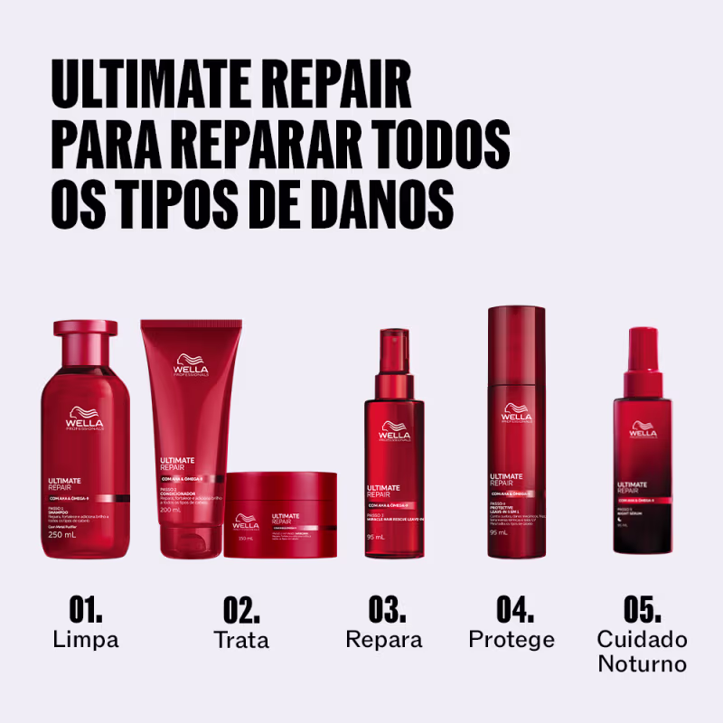Wella Professional Ultimate Repair - Shampoo 250ml