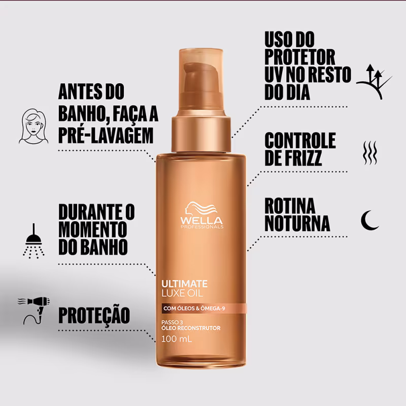 Wella Professionals Ultimate Luxe Oil - Óleo Reconstrutor 100ml
