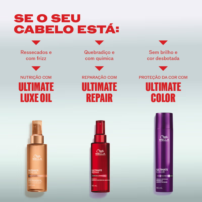 Wella Professionals Ultimate Luxe Oil - Óleo Reconstrutor 100ml
