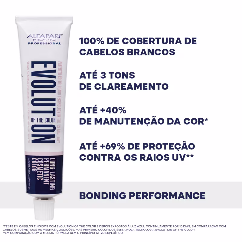 Alfaparf Milano Evolution Of The Color 7.45 Louro Médio Cobre Acaju - Coloração Permanente 60ml