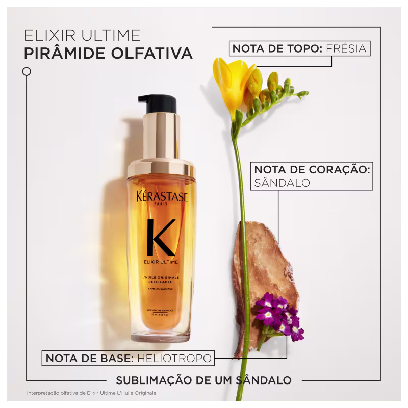 A imagem mostra o frasco do óleo e descreve sua pirâmide olfativa, nota de topo: frésia, nota de base: heliotropo, nota de coração: sândalo.
