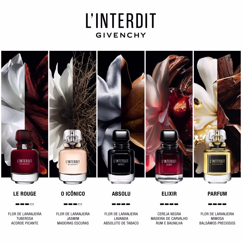 L'Interdit Absolu Givenchy Eau de Parfum Intense - Perfume Feminino 35ml