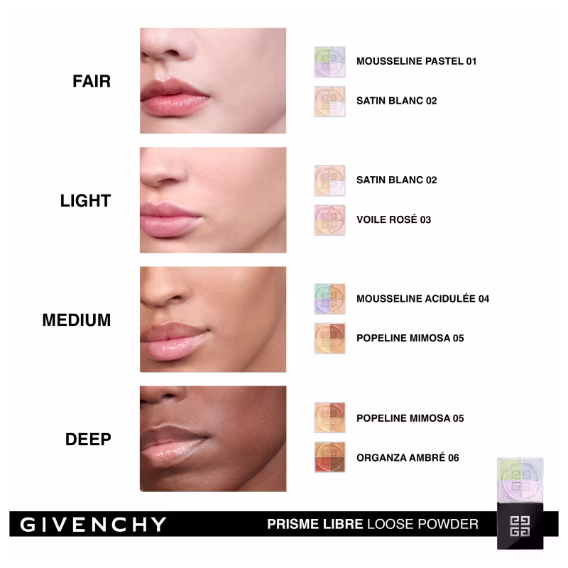 A imagem mostra todos os tons de pó solto e para os tons de pele aos quais são recomendados, da pele com o tom mais claro ao mais escuro.