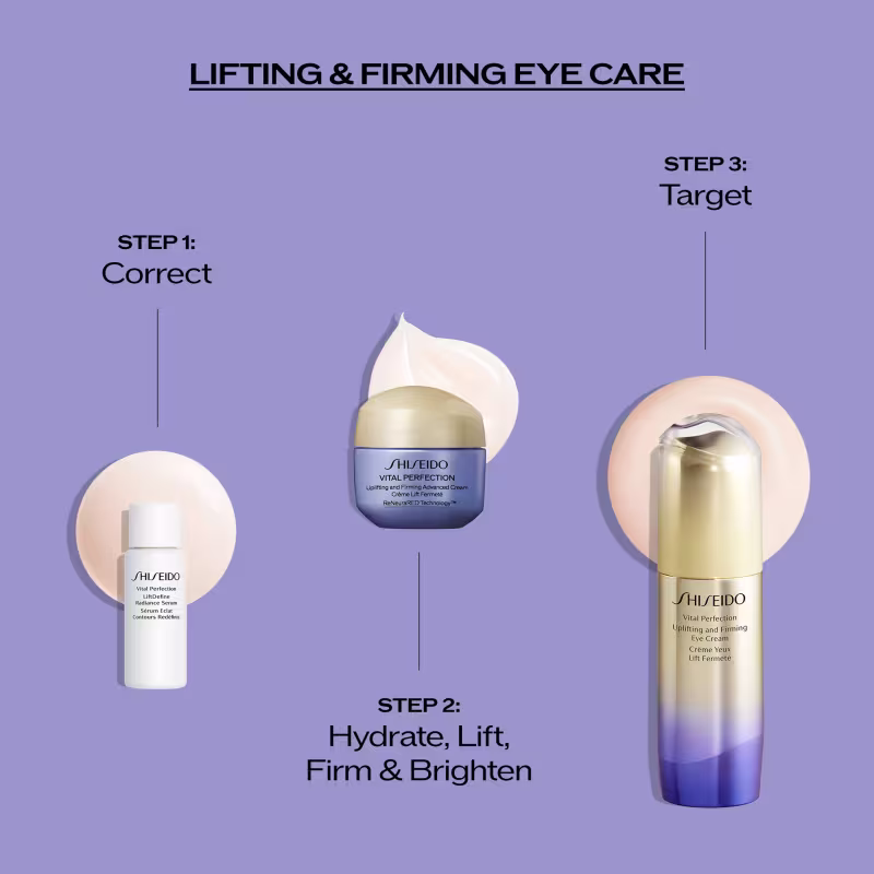 A imagem mostra três produtos de cuidados para a área dos olhos da marca Shiseido. O primeiro é um sérum em um frasco branco. O segundo é um creme em um pote roxo com tampa branca. O terceiro é um creme em um frasco dourado com detalhes roxos.