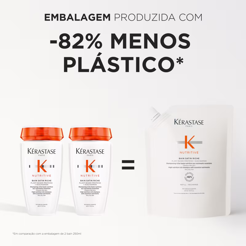 Kérastase Nutritive Bain Satin Riche Refil - Shampoo 500ml