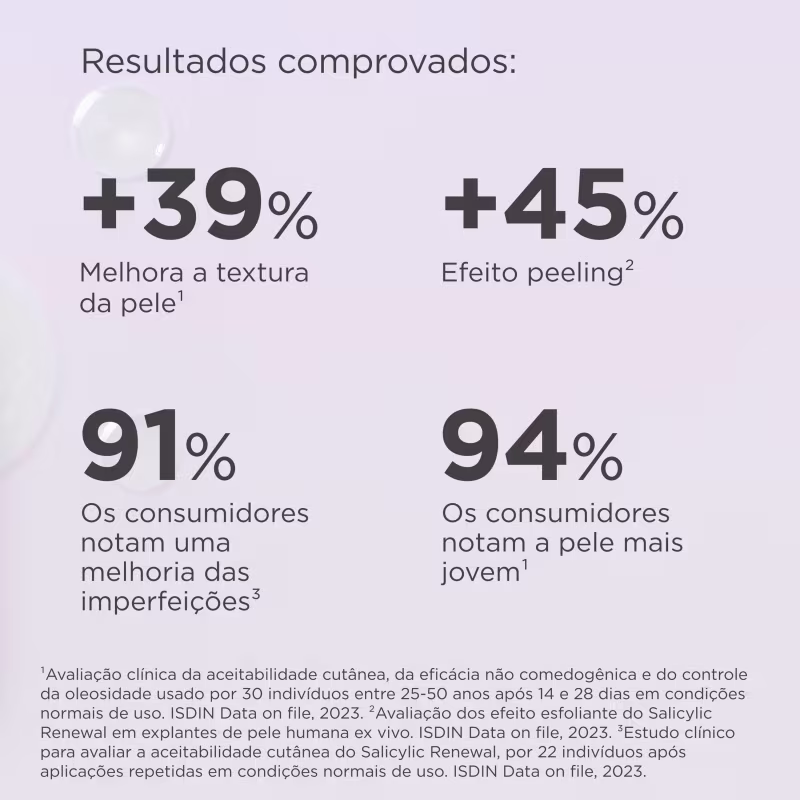 A imagem traz dados sobre o uso do sérum. 39% dos consumidores notaram melhora na textura da pele e 45% observaram efeito de peeling. Além disso, 91% dos consumidores perceberam uma melhoria nas imperfeições da pele e 94% notaram uma pele mais jovem.