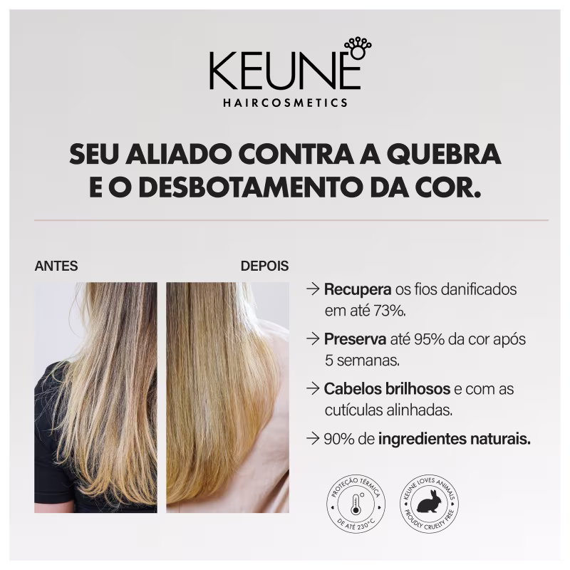 A imagem traz um texto que destaca os benefícios contra a quebra e desbotamento dos fios, com imagens antes e depois mostrando cabelos loiros e brilhantes.