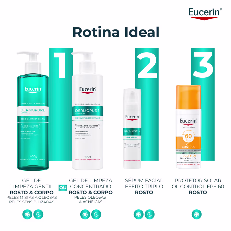 Eucerin DermoPure Gentil - Gel de Limpeza Facial Antiacne 400g