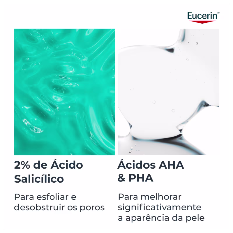Embalagem de produto de cuidados para pele da marca Eucerin, com informações sobre 2% de ácido salicílico e ácidos AHA & PHA para esfoliar e desobstruir os poros, além de melhorar significativamente a aparência da pele.