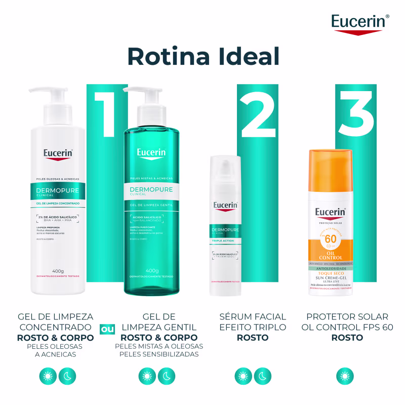Eucerin DermoPure Oil Control Concentrado - Gel de Limpeza Facial Antiacne 400g