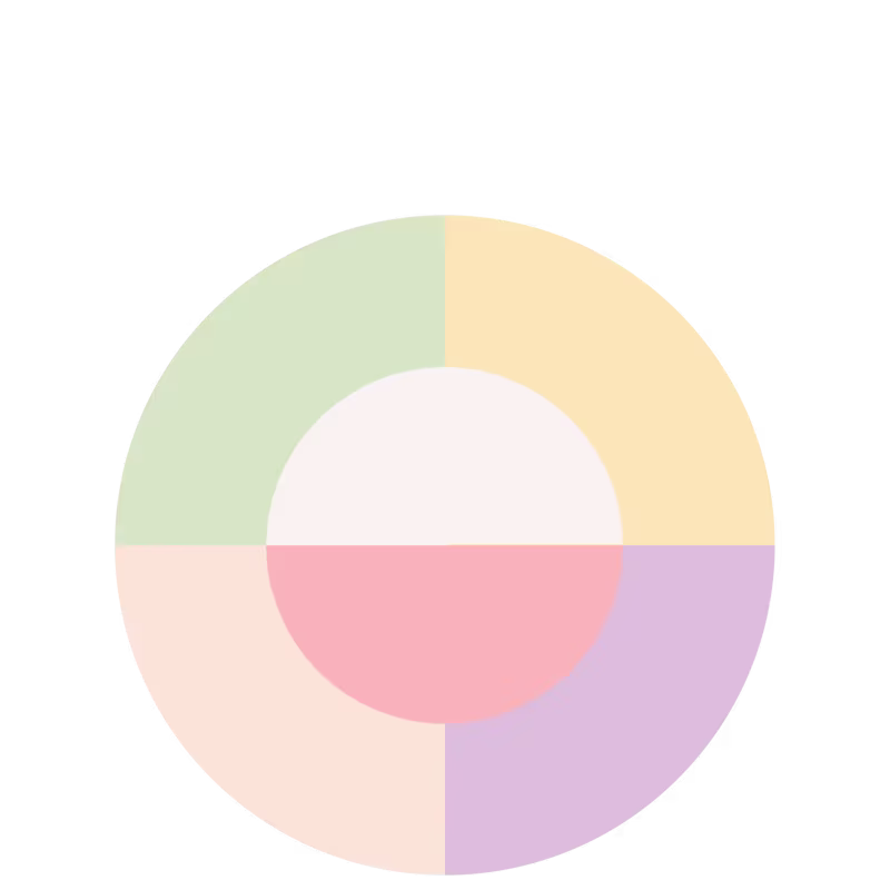A imagem mostra os tons pastel de verde, amarelo, rosa e lilás, com um círculo branco central.