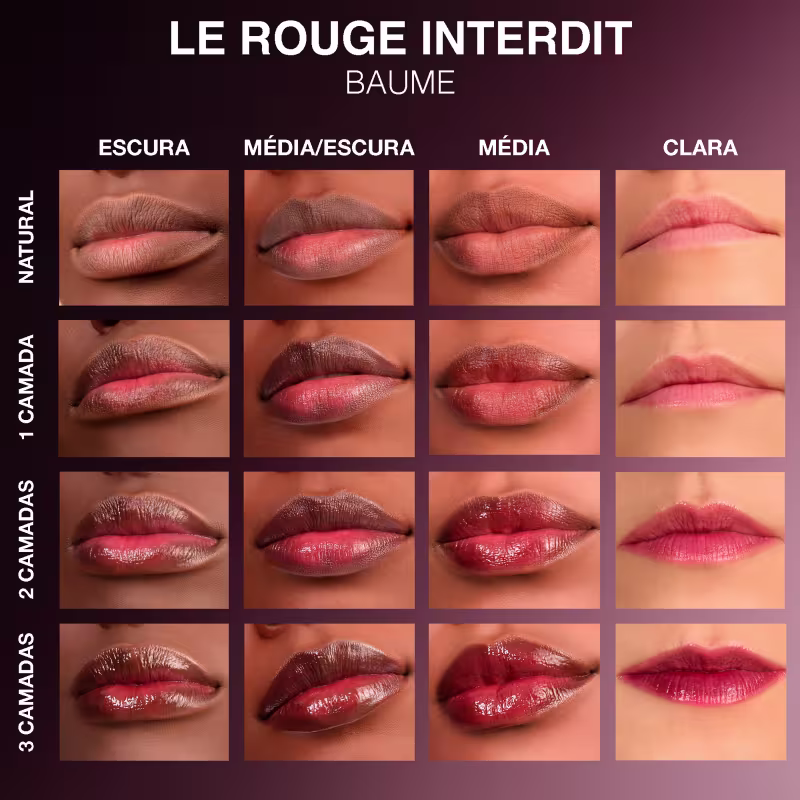 Givenchy Le Rouge Interdit Baume 00 - Balm Labial 3,4g