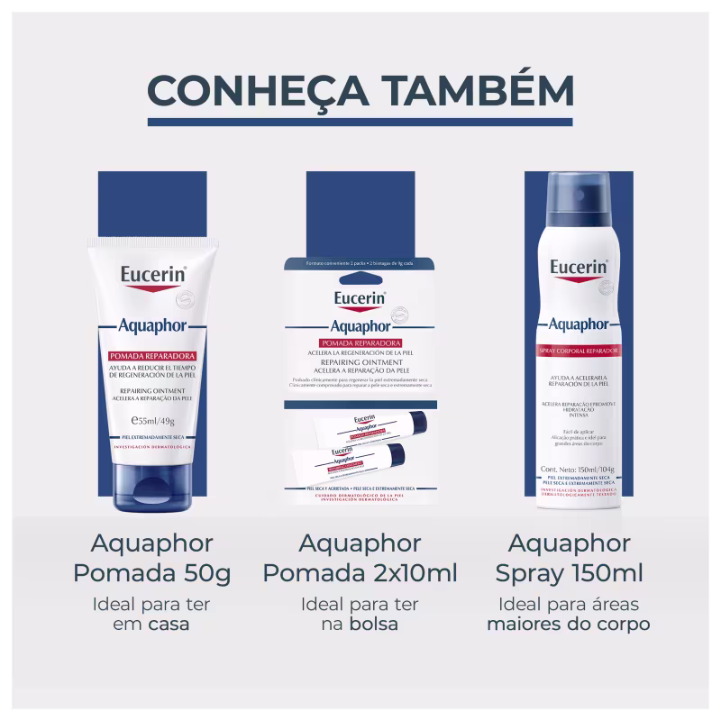 Imagem mostrando diversos produtos da marca Eucerin da linha Aquaphor, incluindo pomada reparadora, pomada em embalagem de bolso e spray corporal reparador, com informações sobre os benefícios e tamanhos dos produtos.