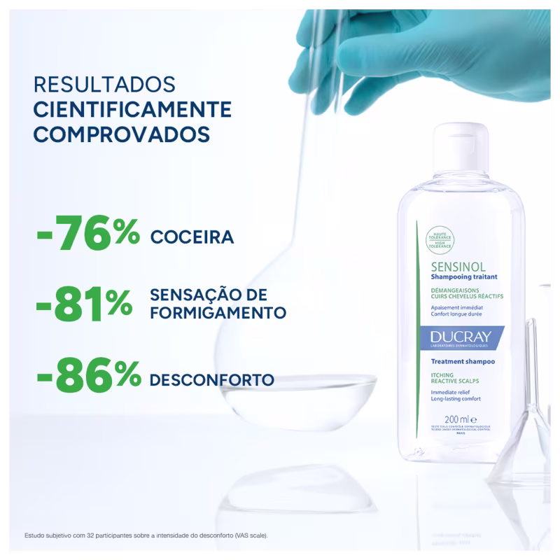 Ducray Sensinol - Shampoo Calmante 200ml