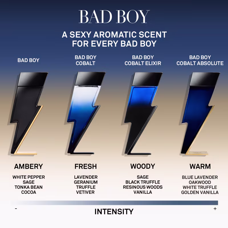 Bad Boy Cobalt Absolute Carolina Herrera Eau de Parfum - Perfume Masculino 50ml