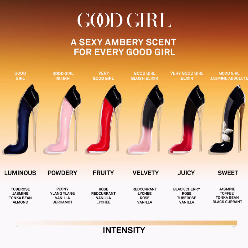 Good Girl Jasmine Absolute Carolina Herrera Eau de Parfum - Perfume Feminino 30ml