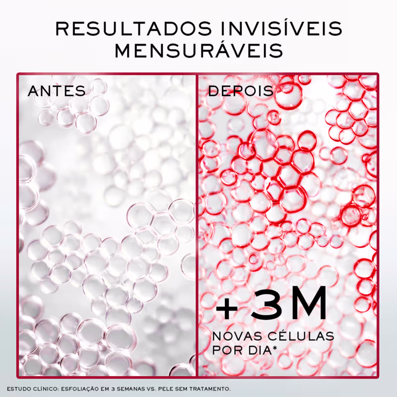 Antes e depois do uso
