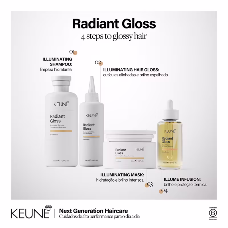 Linha de produtos Radiant Gloss da Keune, composta por frascos e embalagens com design minimalista em tons claros.
