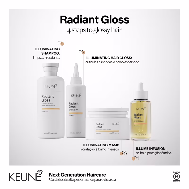 Keune Radiant Gloss - Máscara Capilar 500ml