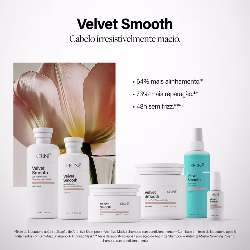 Linha de produtos Keune Velvet Smooth, incluindo shampoo, condicionador, máscara, spray e polidor, com embalagens brancas e azuis, apresentando informações sobre os benefícios e etapas de uso do sistema anti-frizz.