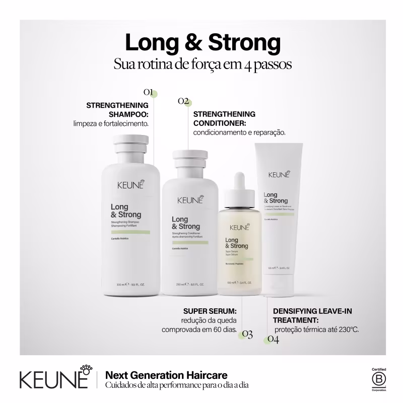 Keune Long & Strong - Condicionador 250ml