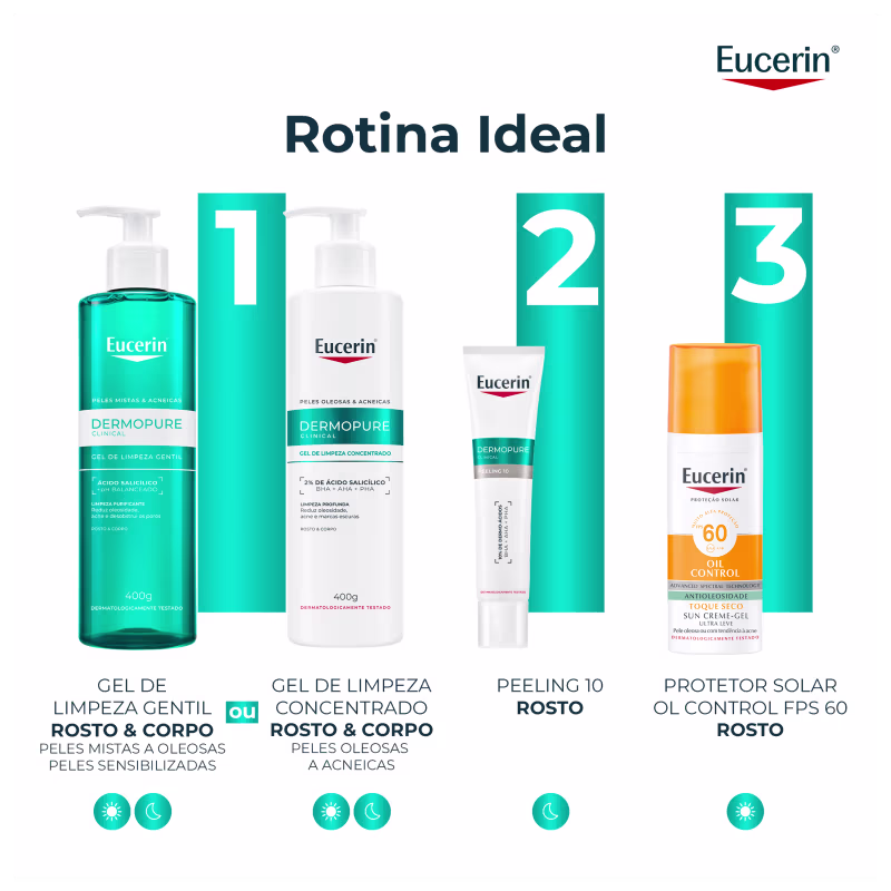 Rotina Ideal Eucerin. Gel de limpeza gentil rosto & corpo, gel de limpeza concentrado rosto & corpo, peeling 10 rosto, protetor solar OL control FPS 60 rosto.