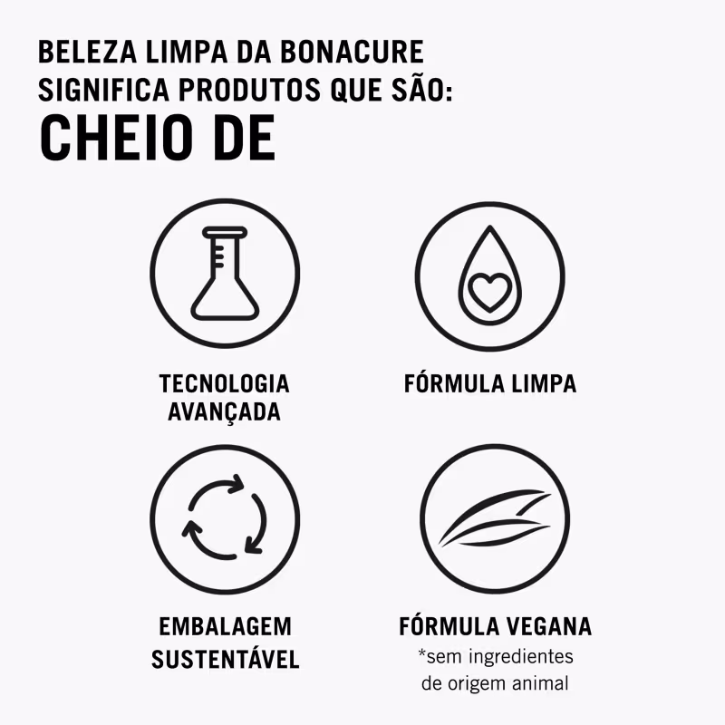 Imagem de ícones que representam os atributos de produtos da marca Schwarzkopf Professional, incluindo tecnologia avançada, fórmula limpa, embalagem sustentável e fórmula vegana. O texto destaca a beleza limpa da linha Bonacure