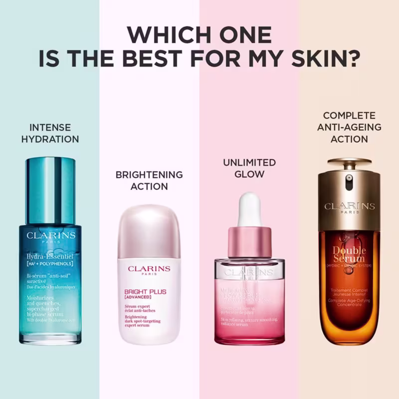 Três produtos da marca Clarins: sérum hidratante, sérum clareador e item de perfumaria com ação anti-envelhecimento, apresentados em embalagens com cores azul, branco e laranja.