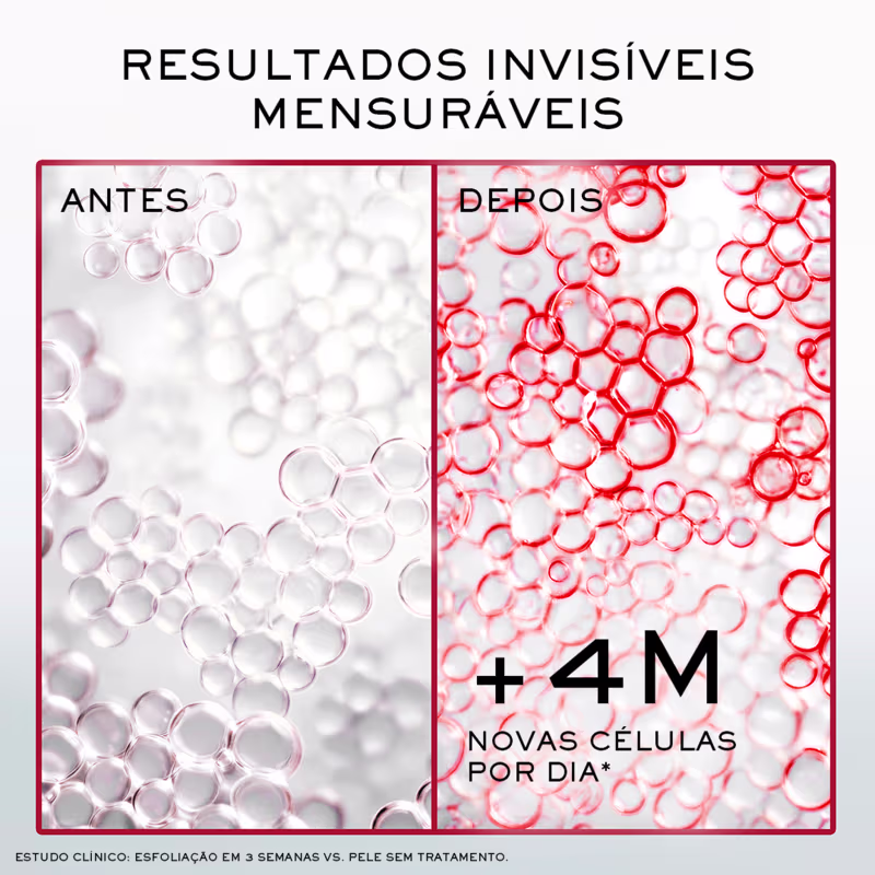 Antes e depois do uso, com novas células