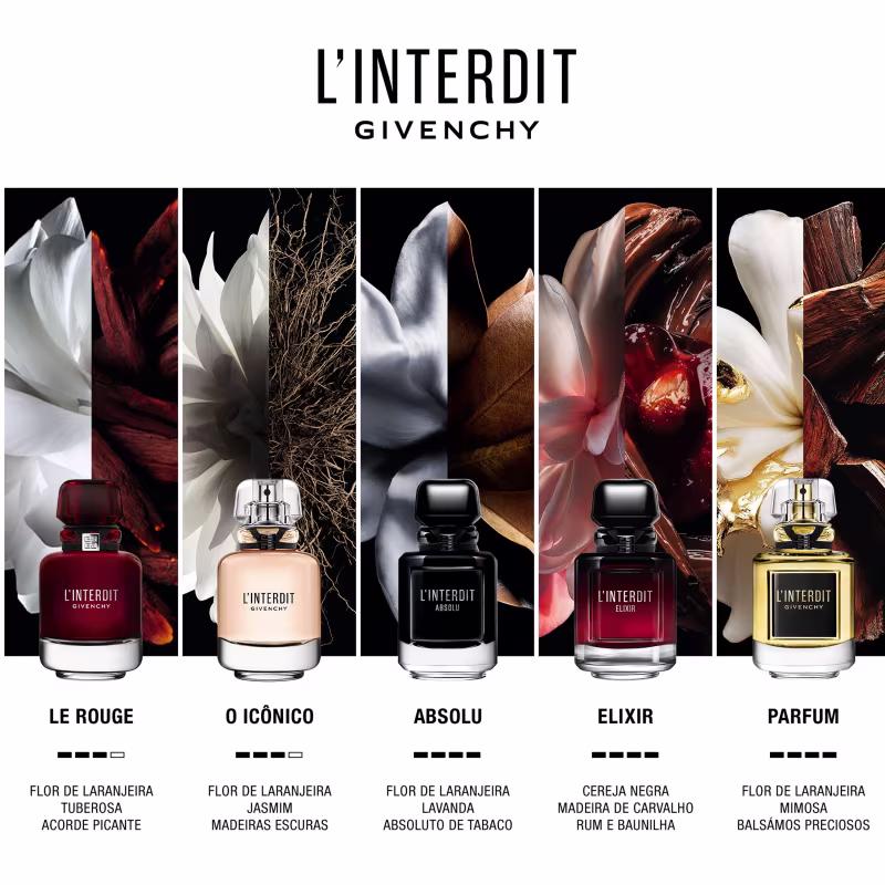 L'Interdit Elixir Givenchy Eau de Parfum - Perfume Feminino 35ml